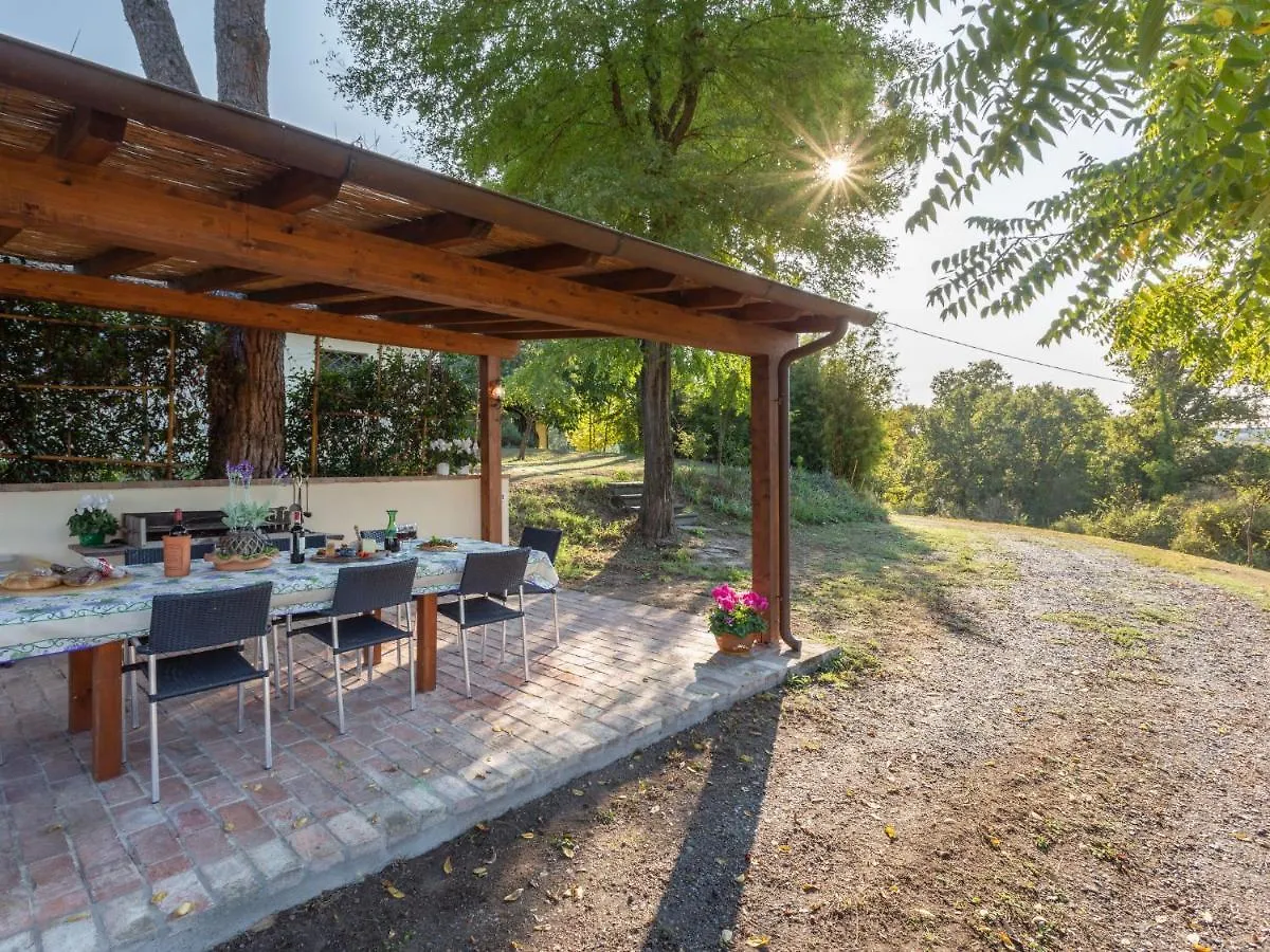 Holiday Home Villa San Gervasio By Interhome Castel del Bosco